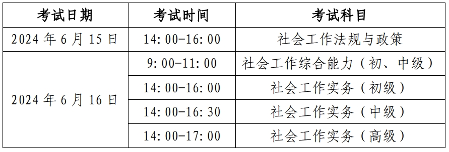 2024年北京社工证考试时间2024年北京社会工作者准考证打印入口开通