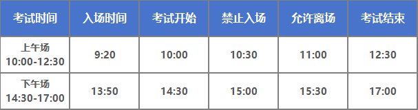 重磅：2024年8月心理咨询师重要提示及成绩发布时间