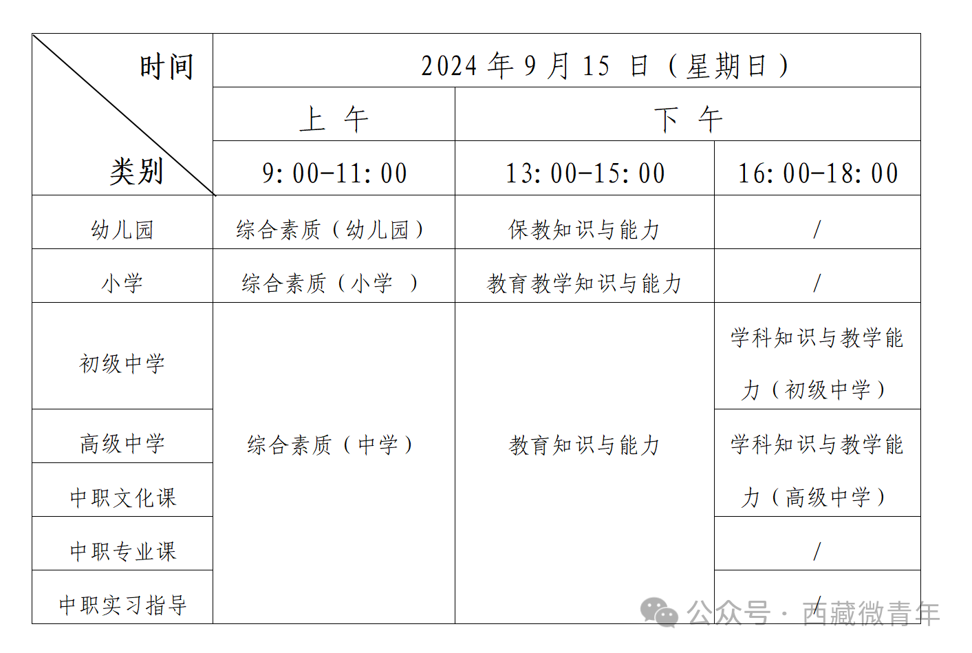 2024下半年西藏教师资格证笔试报名公告已发布，报名时间定于7月5日-7月8日