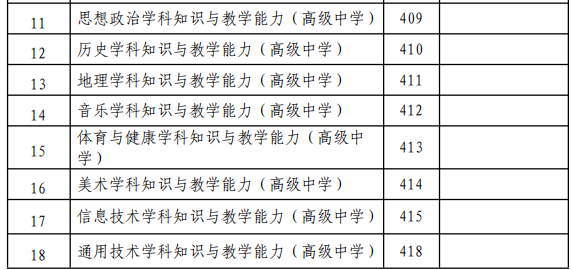 2024下半年内蒙古教师资格证报名公告已发布！7月5日至8日速抢名额！