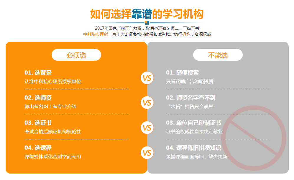 2024下半年心理咨询师报考流程指南：关键步骤与技巧