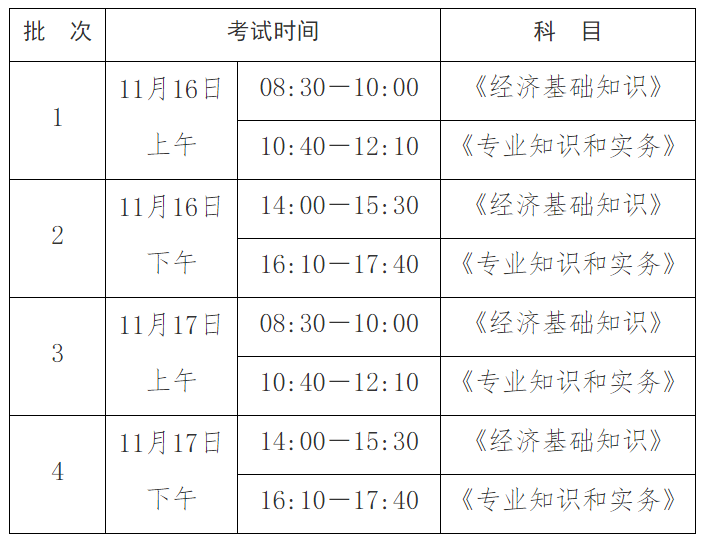 2024年甘肃中级经济师准考证打印时间及流程