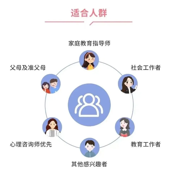 2024年11月心理咨询师考试适考人群、报考条件及备考建议