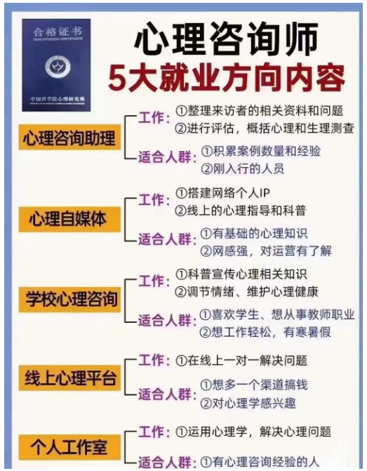 ?机考成绩现场出！2024年8月批次心理咨询师考试现场一览