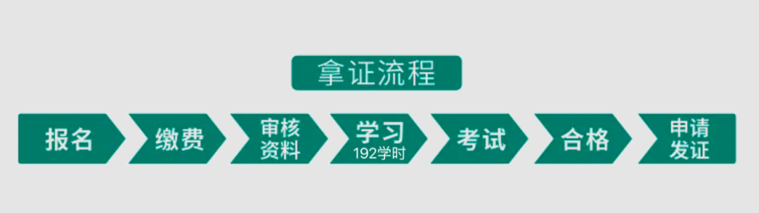 别犹豫了！2024年11月批次心理咨询师报名截止9月20