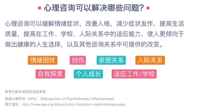 85分过考！讲述从报考8月心理咨询师到考试的全过程