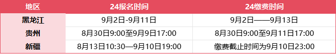 9月7日，全国还有3地区进行2024年初级经济师考试报名