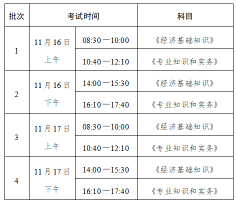 天津市2024年初级经济师考试11月16、17日举行，各科目考试时长为1.5小时