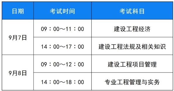 2024年江苏吴江一级建造师资格考试考前提醒