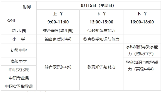 2024下教师资格证考试真题考后可查，上海市教师资格证考试9月15日正式开战