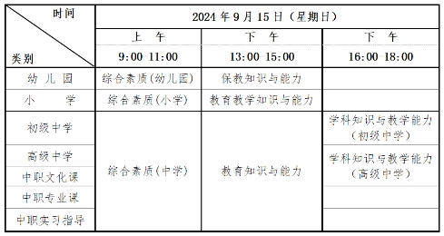 速速行动!2024下半年湖北教资准考证打印入口于9月9日已开启