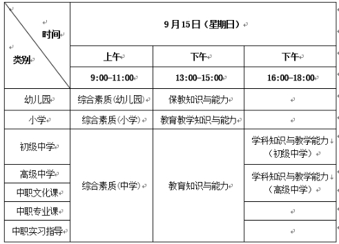 2024年下半年天津教师资格证笔试准考证打印时间为9月9日至15日，打印入口已开启!