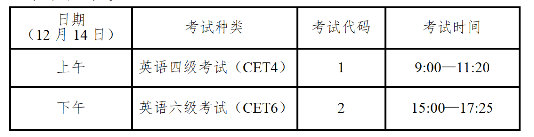 官宣：2024年下半年四川省英语四、六级考试报名时间已公布