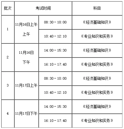 全省16市均设考区！2024年山东中级经济师考场分布