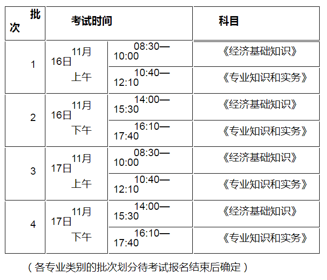 2024年中级经济师考试的时间安排出来了吗