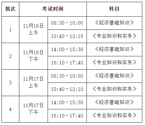 青海2024年初级经济师考试准考证几月几日打印？