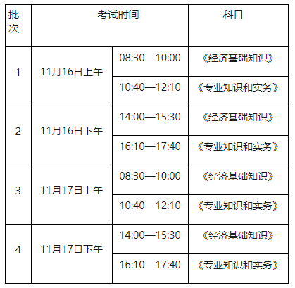 西藏2024年初级经济师准考证打印时间公布