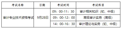 考试时间与科目扬州人事考试网发布2024年初级审计师考试考前提醒