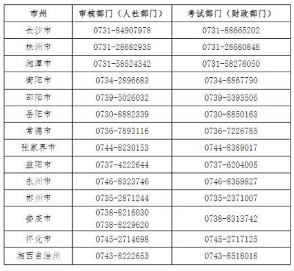 2024年湖南中级会计考后资格审核时间：11月7日-11月18日