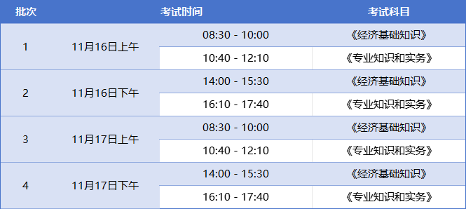 考前必看！2024年初级经济师时间及机考注意事项